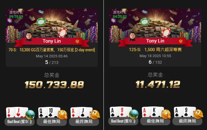 【EV扑克】谁上榜了？GG中国队大使Tony Lin心中的“Top 5职业牌手”