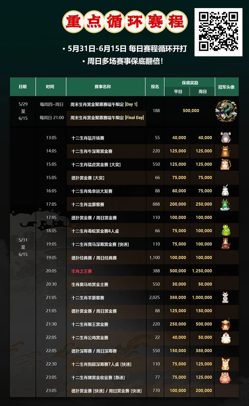 【EV扑克】咋回事？2025WSOP开赛两天，丹牛却惊传“弃赛”？！