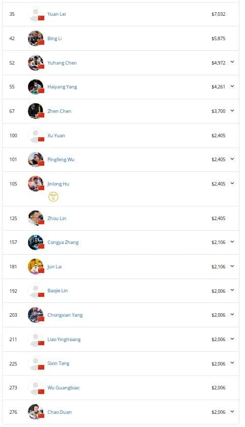 【EV撲克】2025WSOP | 冯华欢在84号赛事获得第10名
