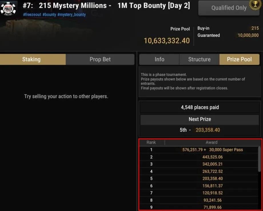 【EV撲克】翻前弃了AA你敢信！WSOP金手链决赛桌，这是神操作还是幸运的鱼？