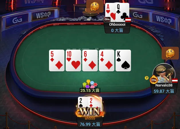 【EV扑克】国人首条金手链出炉！恭喜中国选手宋辉赢得线上WSOP迷你主赛冠军，奖励68W刀！