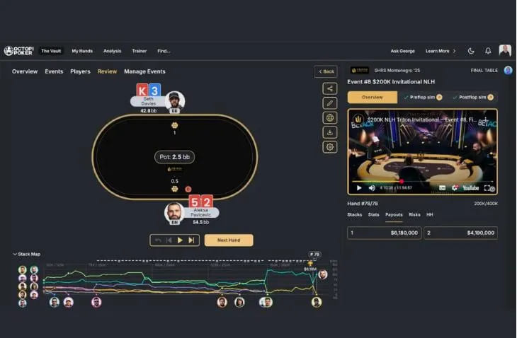 【EV撲克】干货 | 天堂or地狱？一手牌决定200万美元奖金归属，Triton上演惊天对决