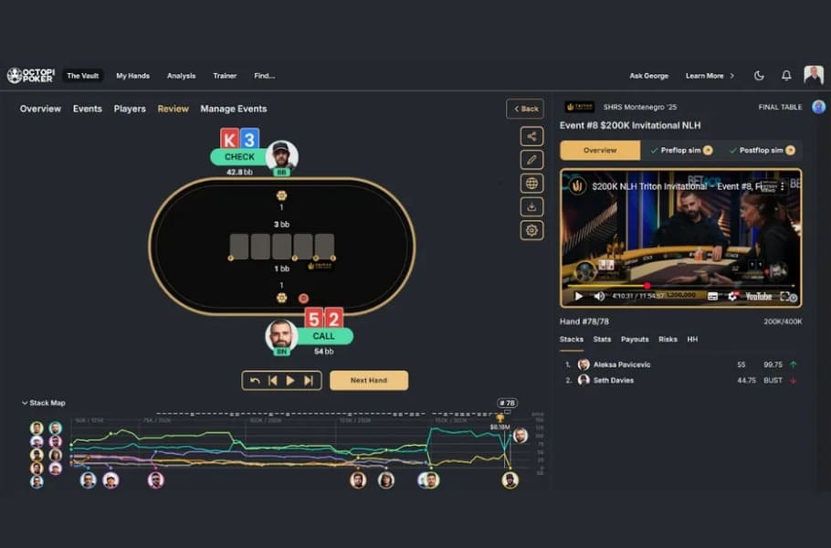 【EV撲克】干货 | 天堂or地狱？一手牌决定200万美元奖金归属，Triton上演惊天对决