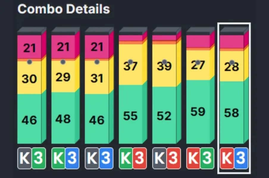 【EV撲克】干货 | 天堂or地狱？一手牌决定200万美元奖金归属，Triton上演惊天对决