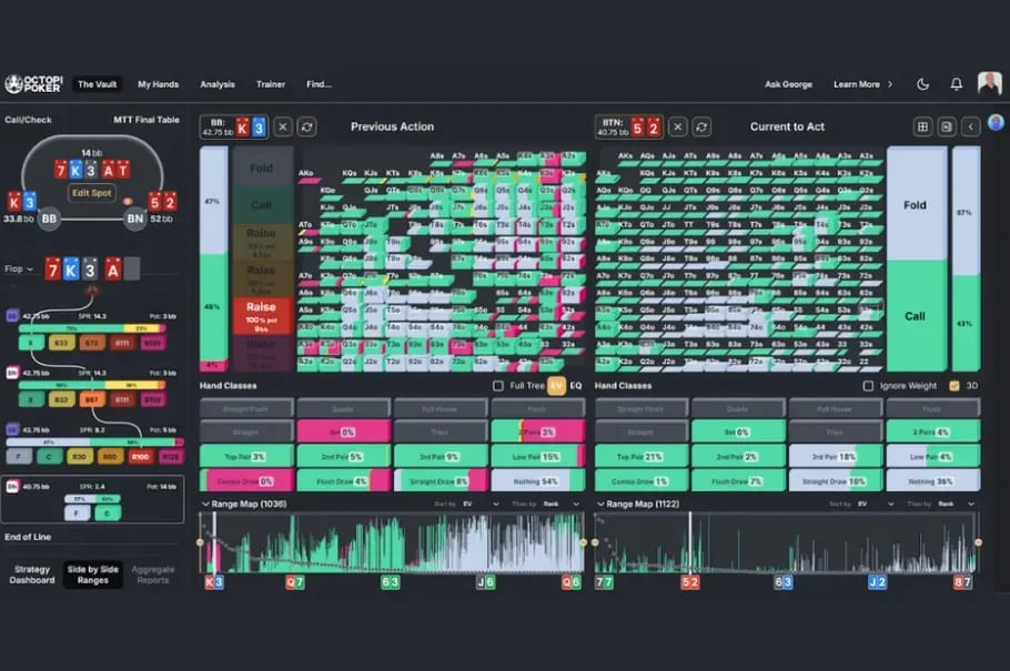 【EV撲克】干货 | 天堂or地狱？一手牌决定200万美元奖金归属，Triton上演惊天对决