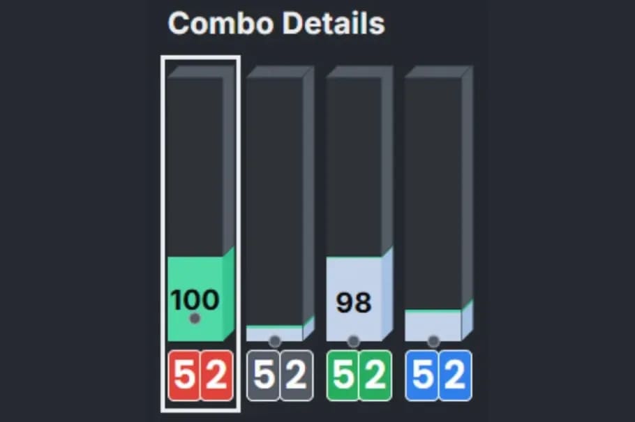 【EV撲克】干货 | 天堂or地狱？一手牌决定200万美元奖金归属，Triton上演惊天对决