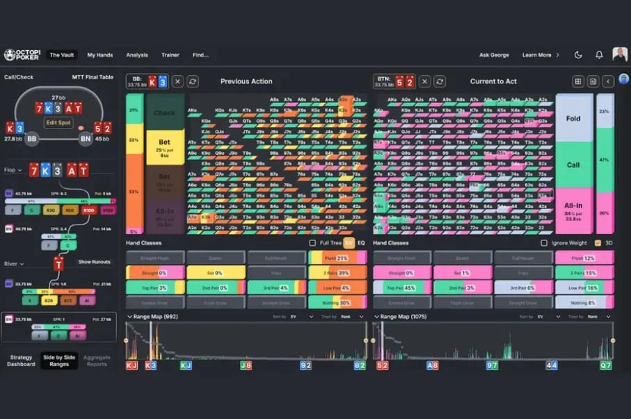【EV撲克】干货 | 天堂or地狱？一手牌决定200万美元奖金归属，Triton上演惊天对决