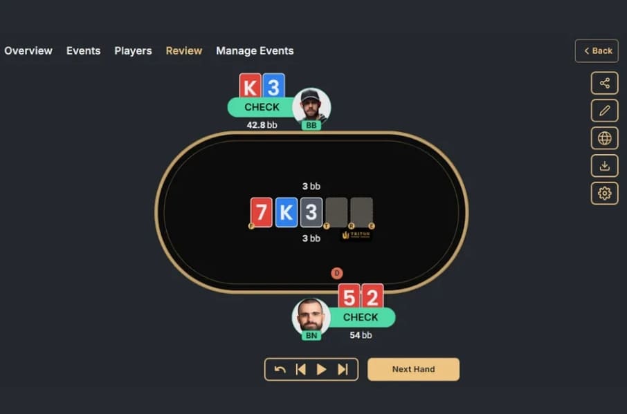 【EV撲克】干货 | 天堂or地狱？一手牌决定200万美元奖金归属，Triton上演惊天对决