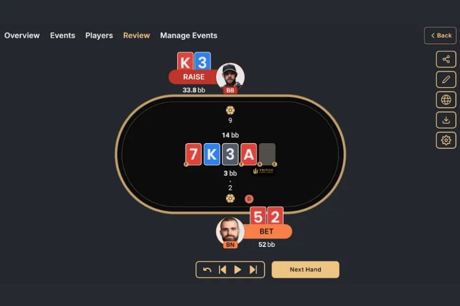 【EV撲克】干货 | 天堂or地狱？一手牌决定200万美元奖金归属，Triton上演惊天对决