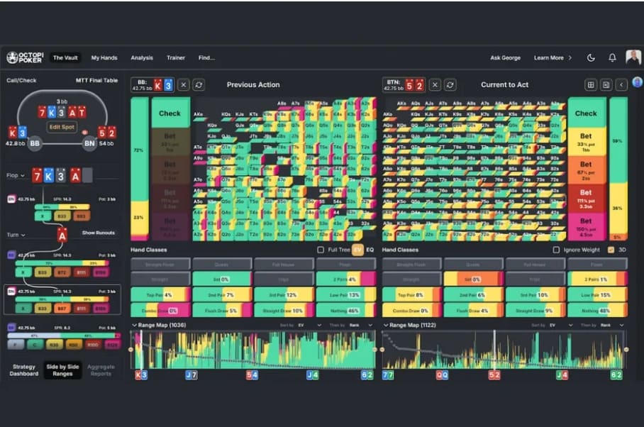 【EV撲克】干货 | 天堂or地狱？一手牌决定200万美元奖金归属，Triton上演惊天对决