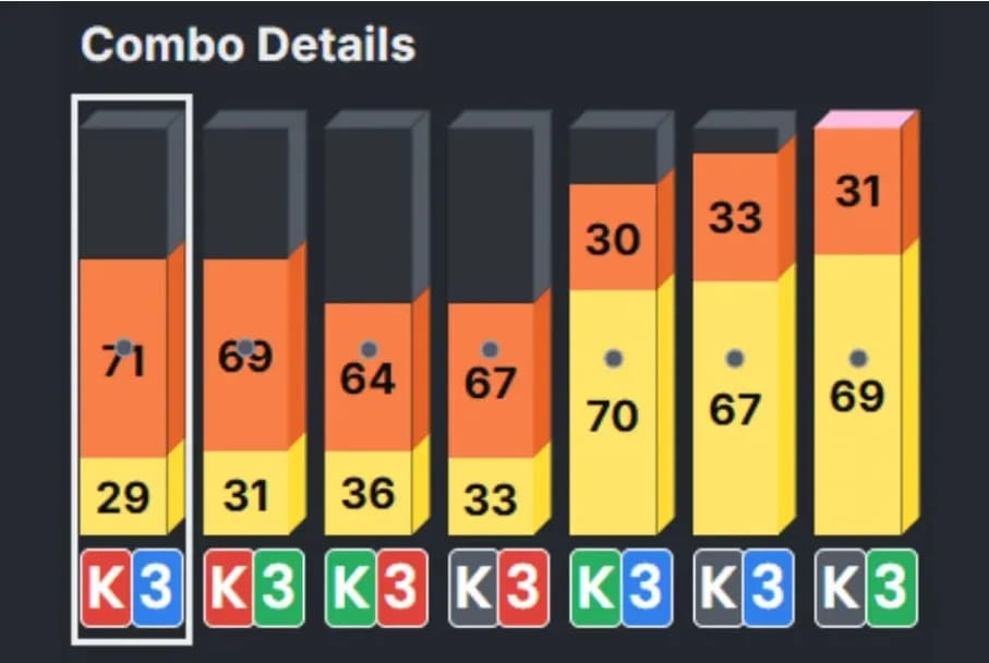 【EV撲克】干货 | 天堂or地狱？一手牌决定200万美元奖金归属，Triton上演惊天对决
