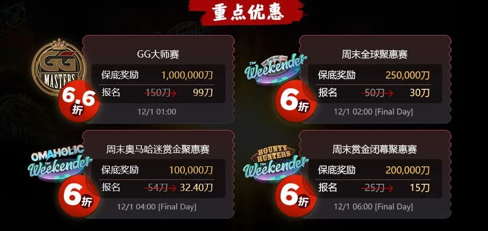 【EV扑克】线上扑克大神Alex Theologis:诈唬失败的真正原因是什么?