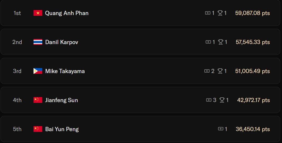 【EV扑克】诸神扑克GOP第四日|李涛领跑主赛A组,赵洪军超豪赛,孙建峰超深筹止步亚军