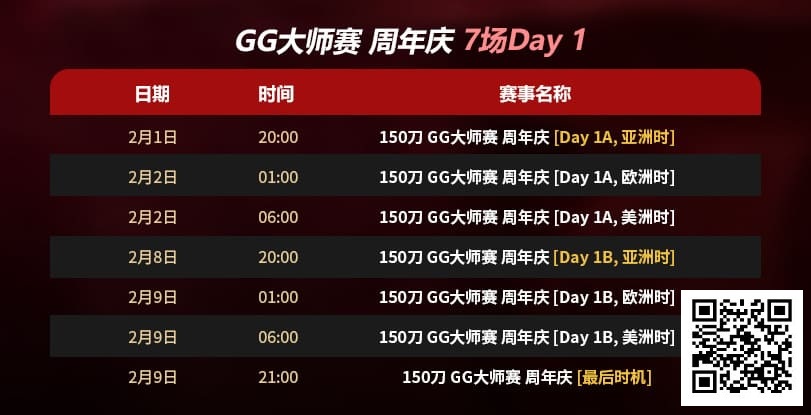 【EV扑克】百万美元的一念之差，顶级牌手因筹码误判惨遭淘汰...