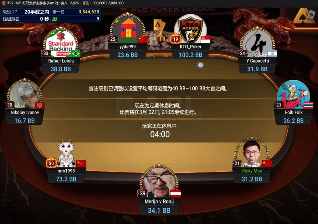 【EV扑克】APL主赛事｜茅人及等三位中国选手强势挺进FT，冠军将斩获354万奖励！