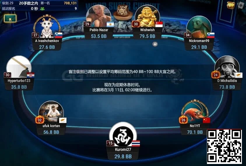 【EV扑克】中国选手Yuan Jie强势挺进WSOP金戒指神秘百万赛FT！Top赏金87万刀得主出炉
