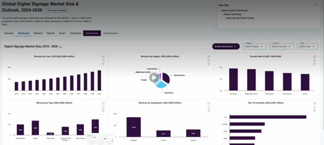 【EV扑克】未来五年线上扑克市场报告:千亿赛道已然成型